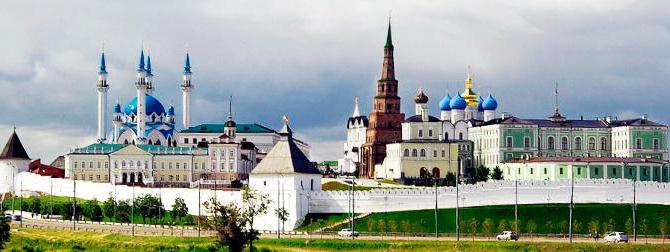 miasta z listy Republiki Tatarstanu