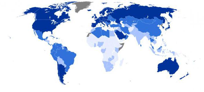 класификация на страните по ниво на икономическо развитие