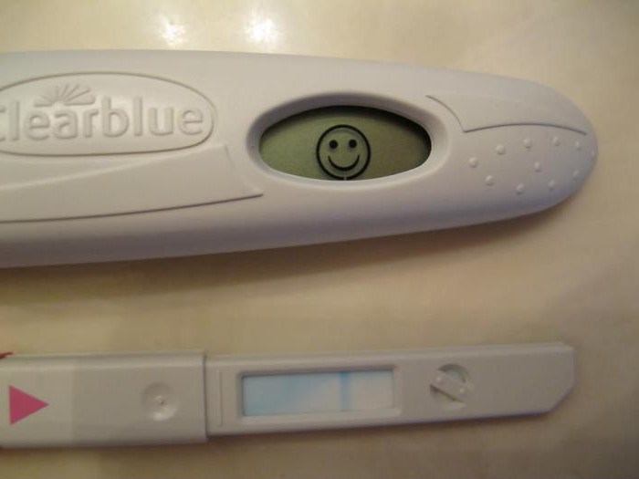 digitalni test ovulacije