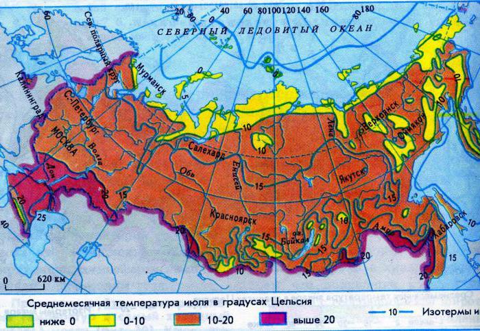 Jižní sibiřské klima