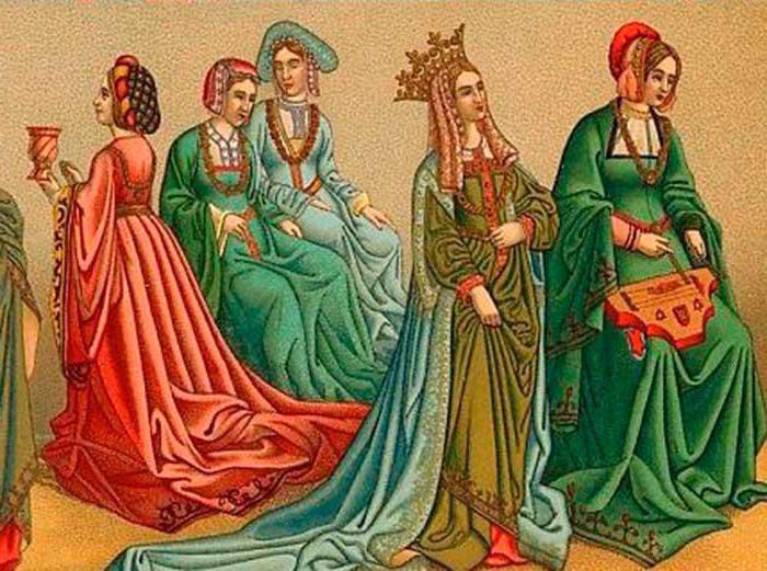ubrania średniowiecznej Rosji