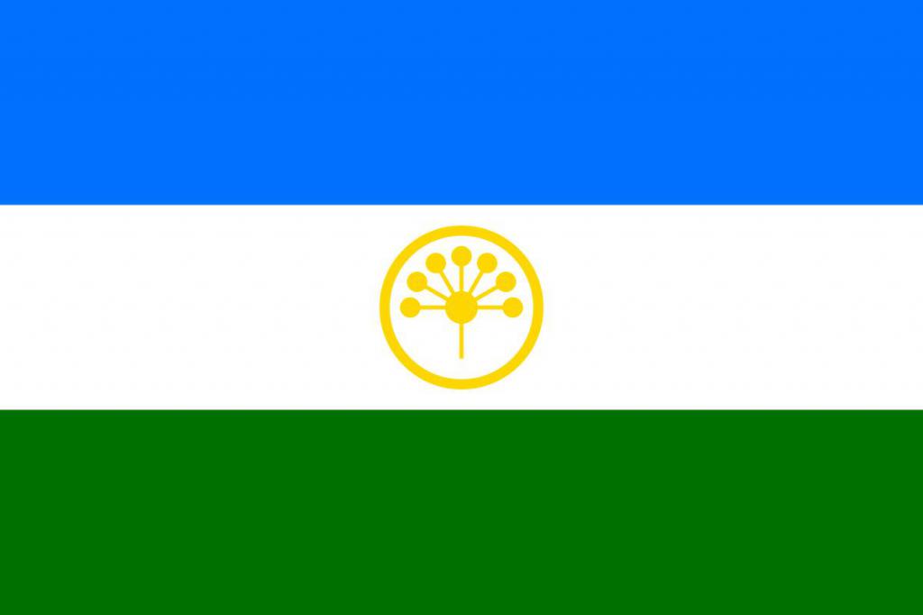 Flaga Baszkirii