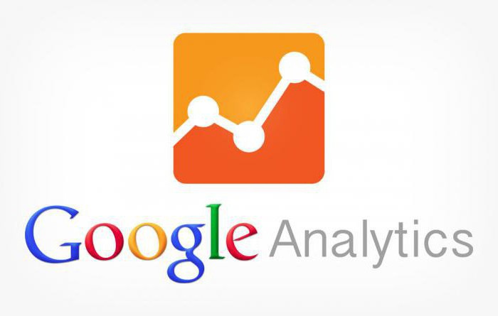 kohortová analýza v Google Analytics