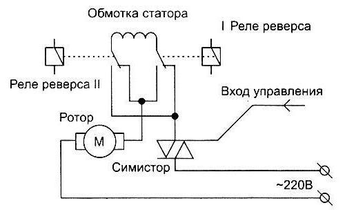 circuito del motore del collettore