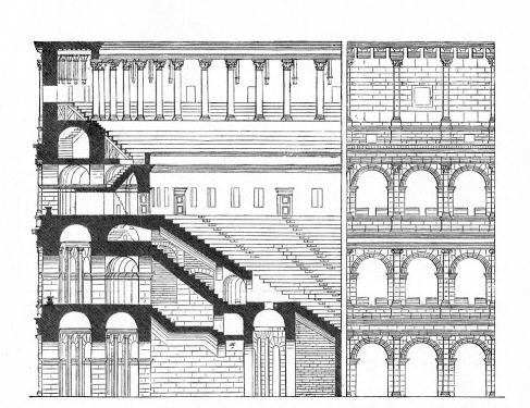 Architettura del Colosseo a Roma