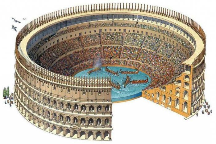 Kolosej v starem Rimu