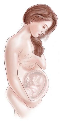zapalenie wsadu podczas ciąży