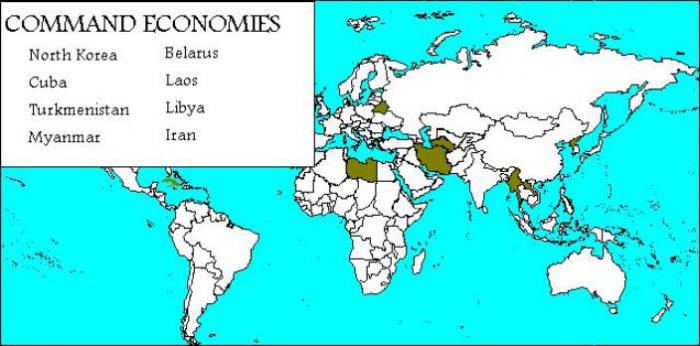 države v poveljniškem gospodarstvu