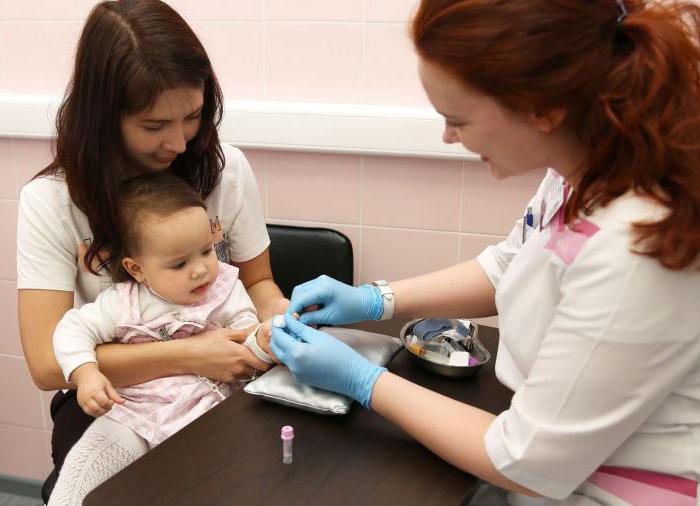 kde předložit obecný krevní test na dítě