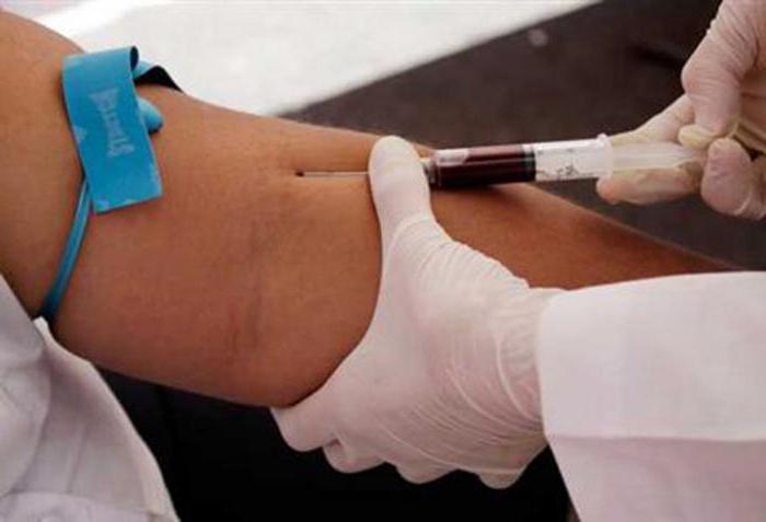 Popolna krvna slika: transkript, norma pri odraslih