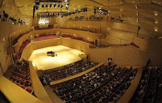 repertorio della sala concerti del Teatro Mariinsky