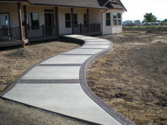 ścieżka betonowego ogrodu