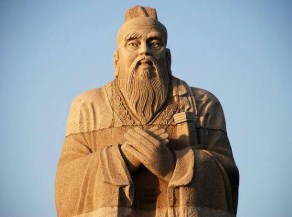 filozofija konfucija