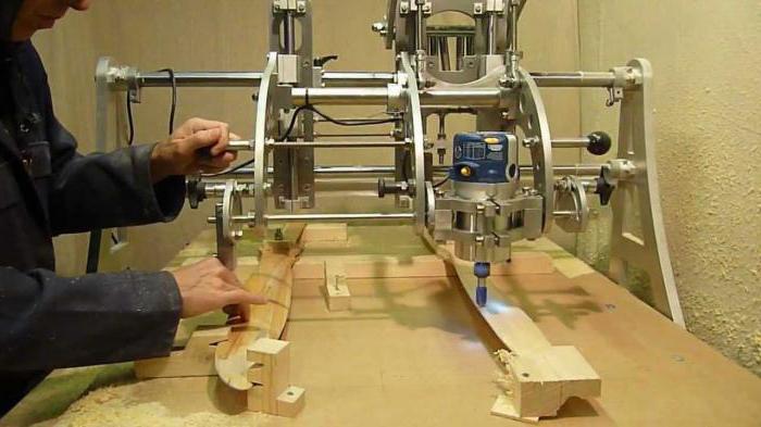 izdelajte kopirni rezkalni stroj za domači les