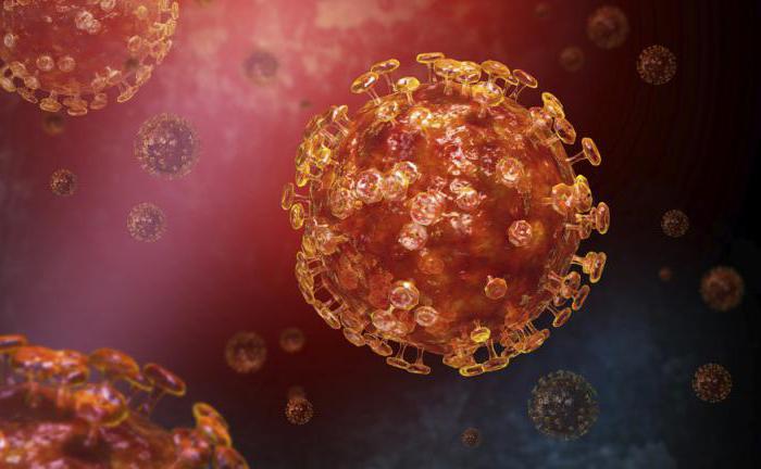 lidských příznaků koronaviru