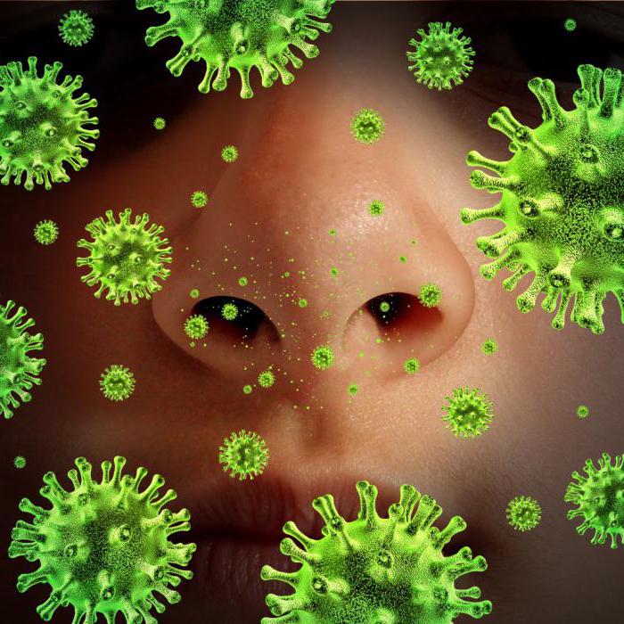 příznaky koronaviru u lidí