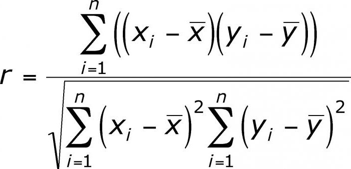 formula del coefficiente di correlazione