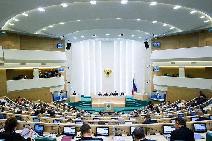 ufficio del consiglio di federazione dell'assemblea federale della federazione russa