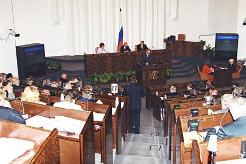 Poteri del Consiglio della Federazione dell'Assemblea Federale della Federazione Russa