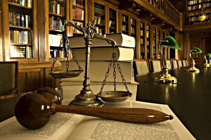 Ústavní soud Ruské federace soudní orgán