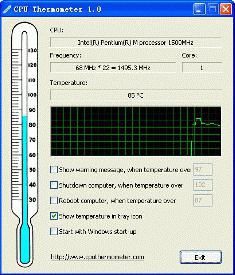 Ограничење температуре процесора