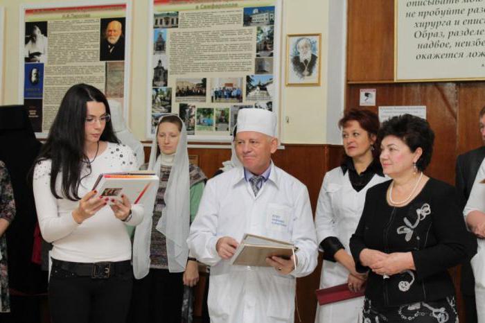 Krymski Uniwersytet Medyczny podając wynik
