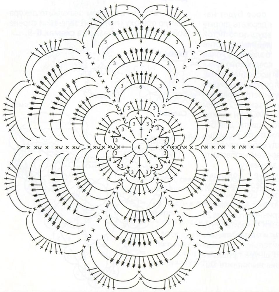 Схемата за плетени цветя