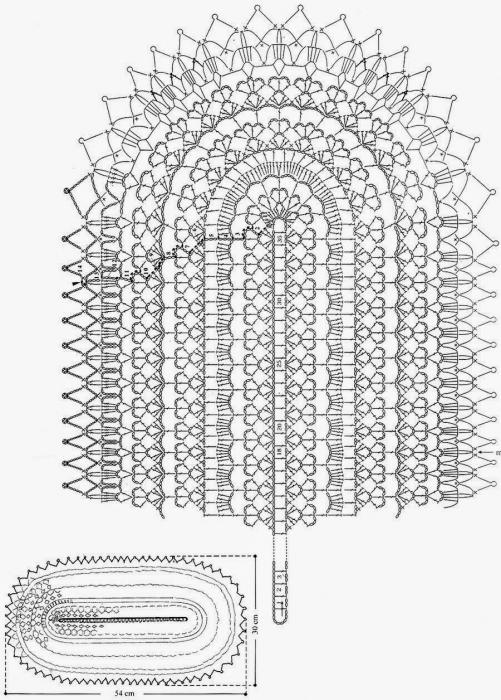 описание на схемата за овална салфетка за плетене на една кука