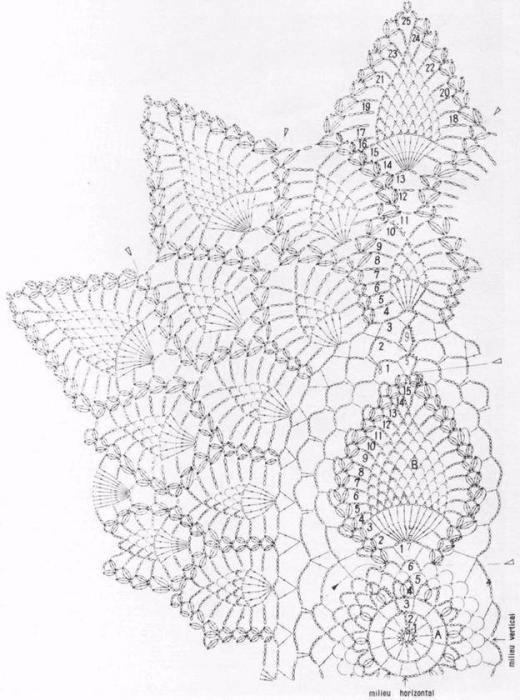 szydełkowe wzory owalne serwetki