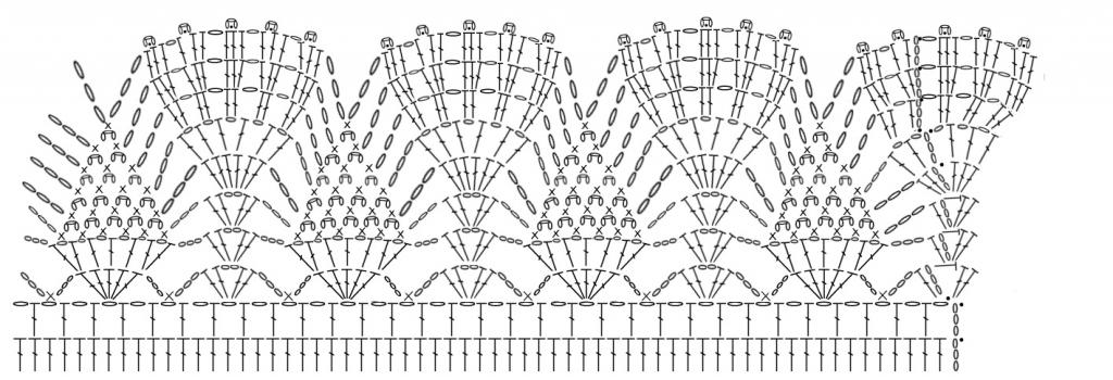vzorec in opis ananasa iz kvačkanja 1