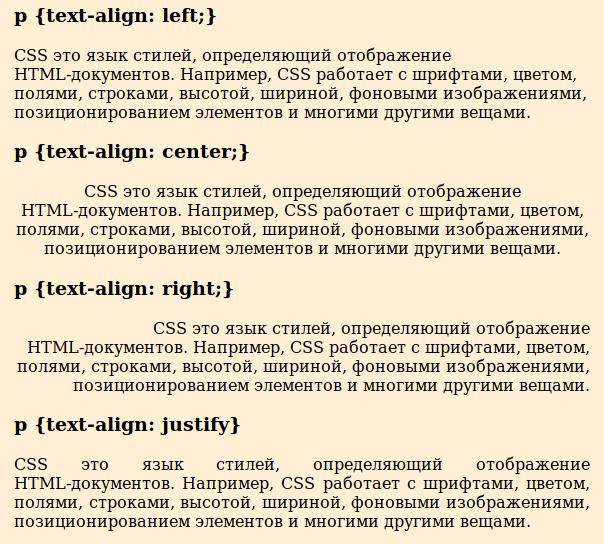 collegare i font css