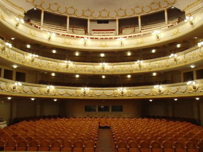 Teatro dell'Opera e del Balletto Yekaterinburg Recensioni