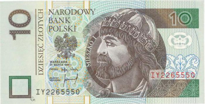 katera valuta v poljski