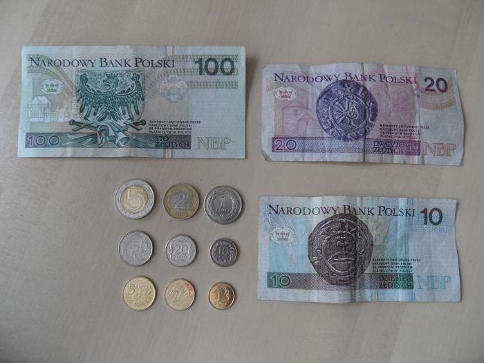 валута в Полша валутен курс към рубла