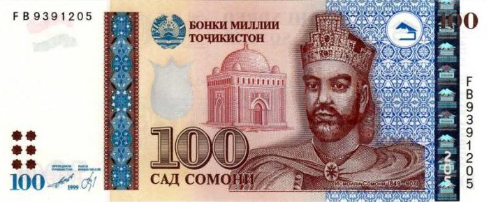 Tadżykistan somoni waluty