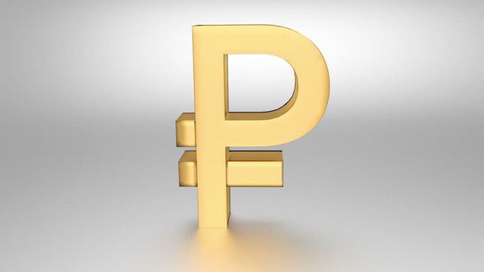 Ruble currency sign