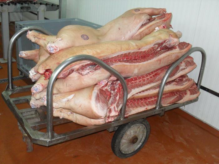 maloprodaja svinja