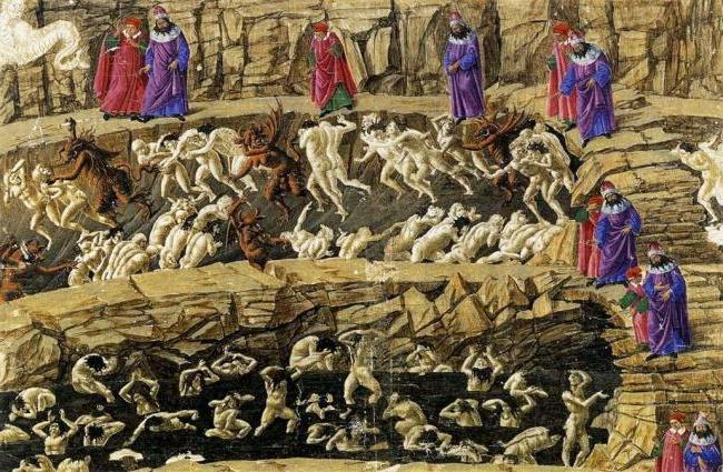 9 kruhů pekelné Danteovy božské komedie