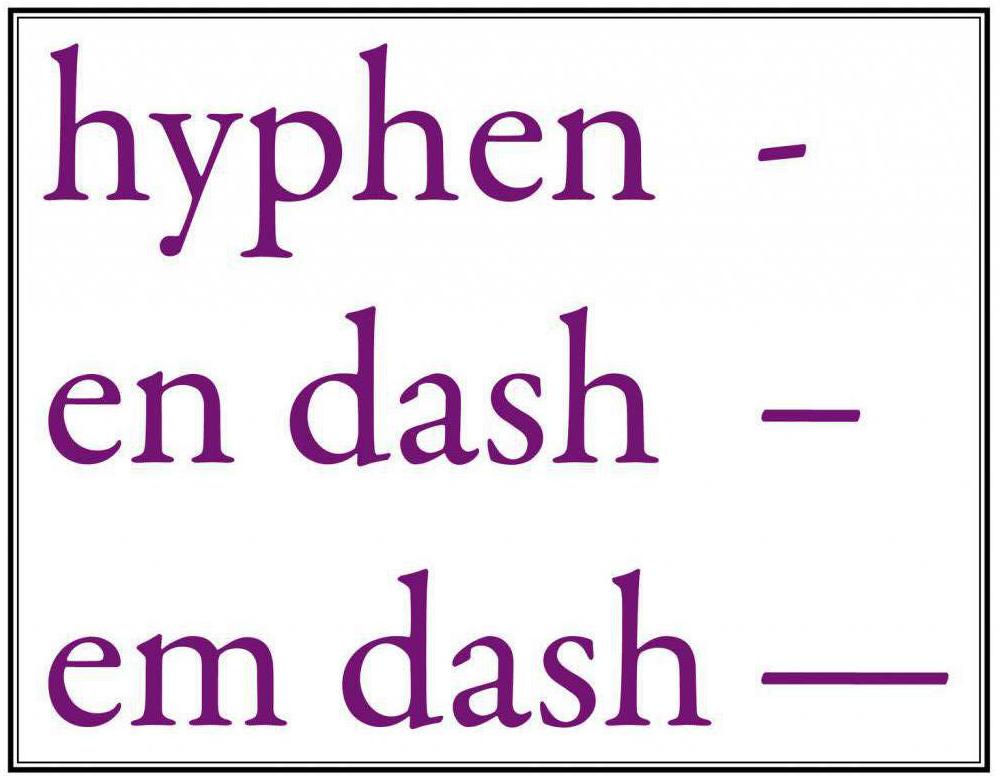 Hyphen a pomlčka