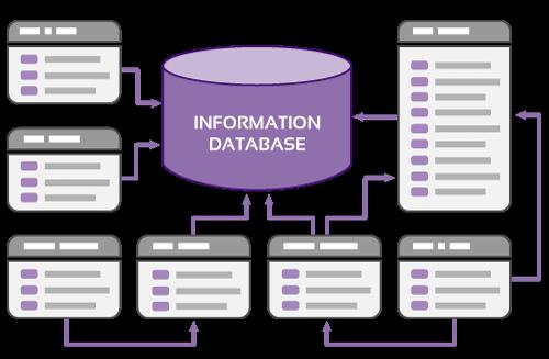 database di informazioni