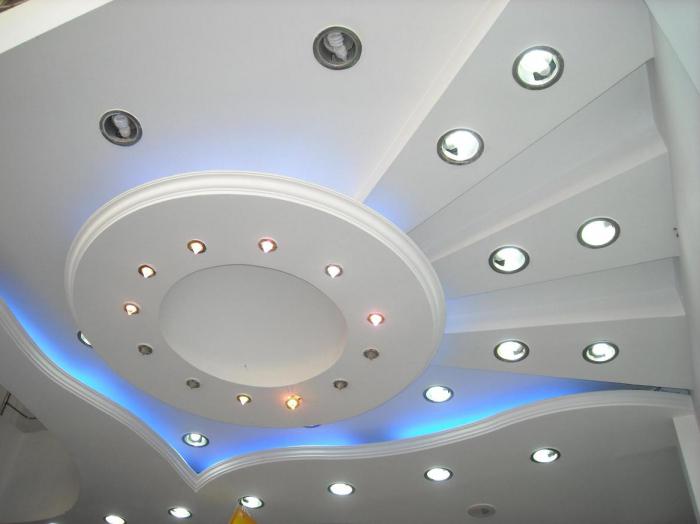 опции за проектиране на таван от гипсокартон