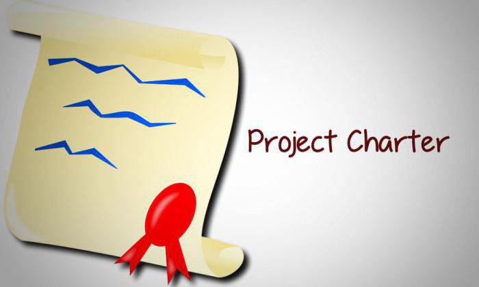 vývoj příkladu charty projektu