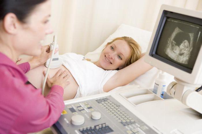диагностициране на извънматочна бременност в ранните етапи