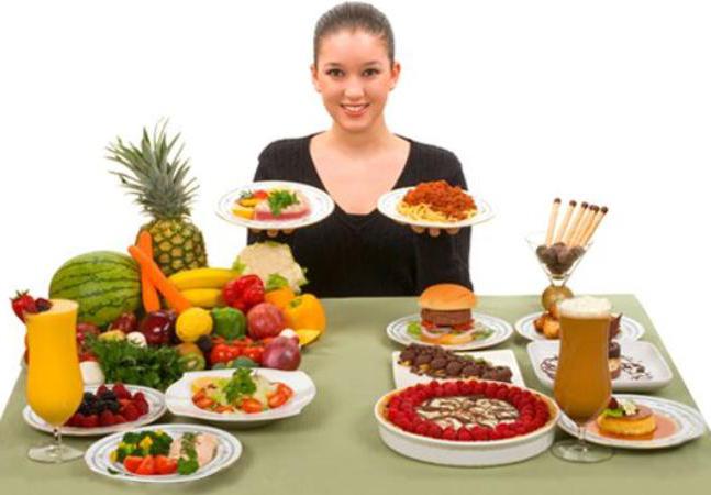 диета за отстраняване на стомаха и страните