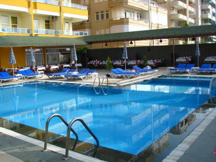 Turcja Alanya Dim Suite Hotel