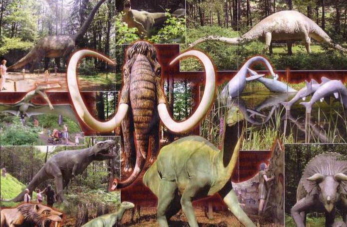 popis parkova dinosaura u Europi