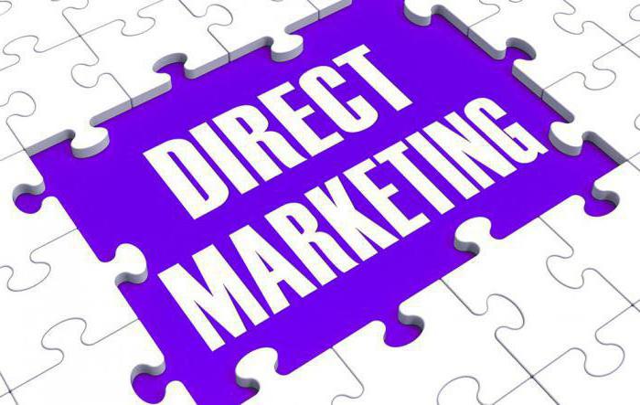 direct marketing come tecnologia di vendita diretta