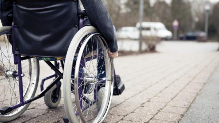 Пенсии за граждани с увреждания