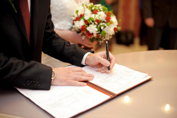 dokumenti o razvezi zakonske zveze