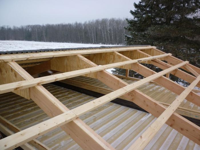Jak vyrobit střechu